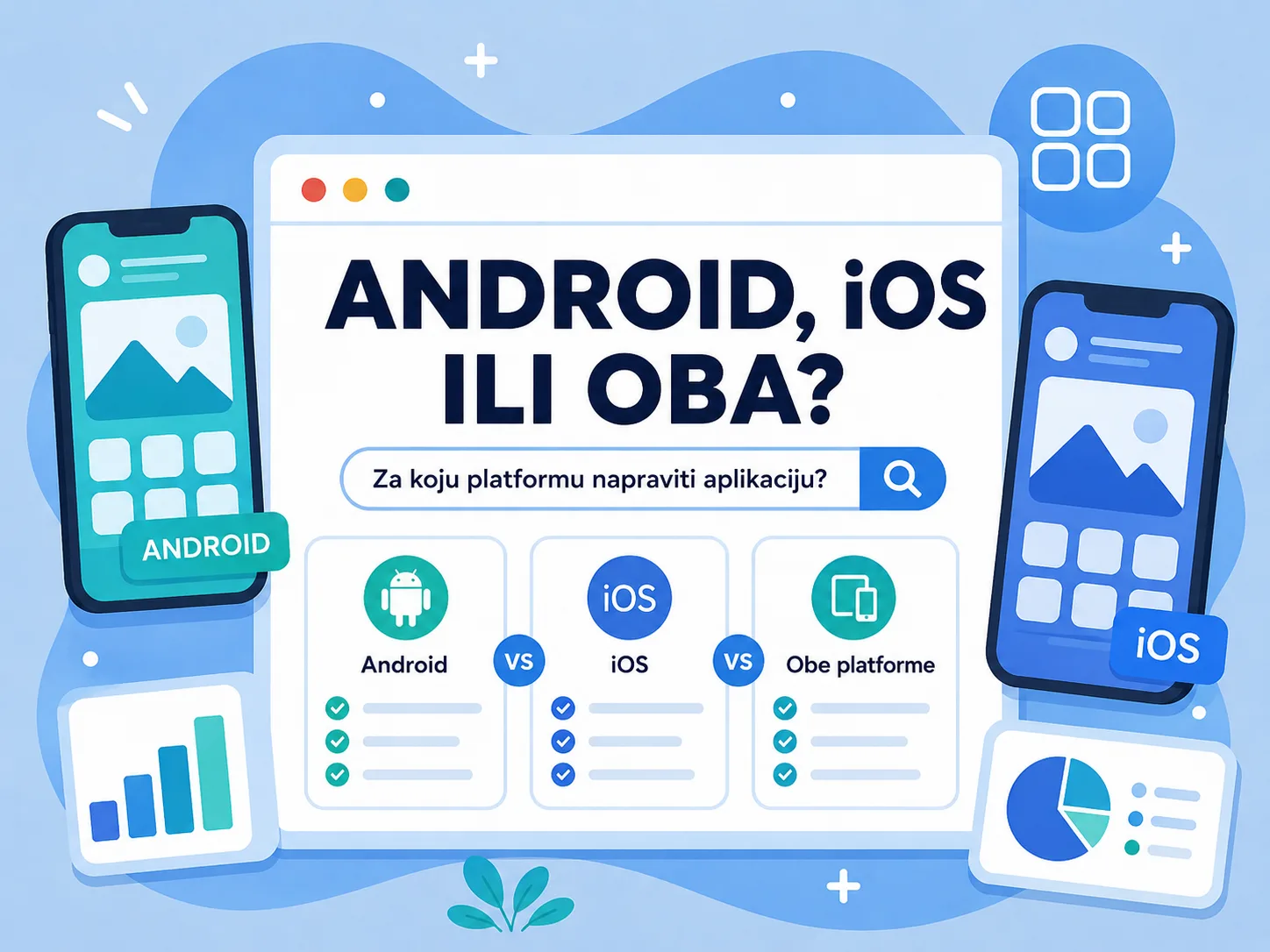 Poređenje Android i iOS aplikacije