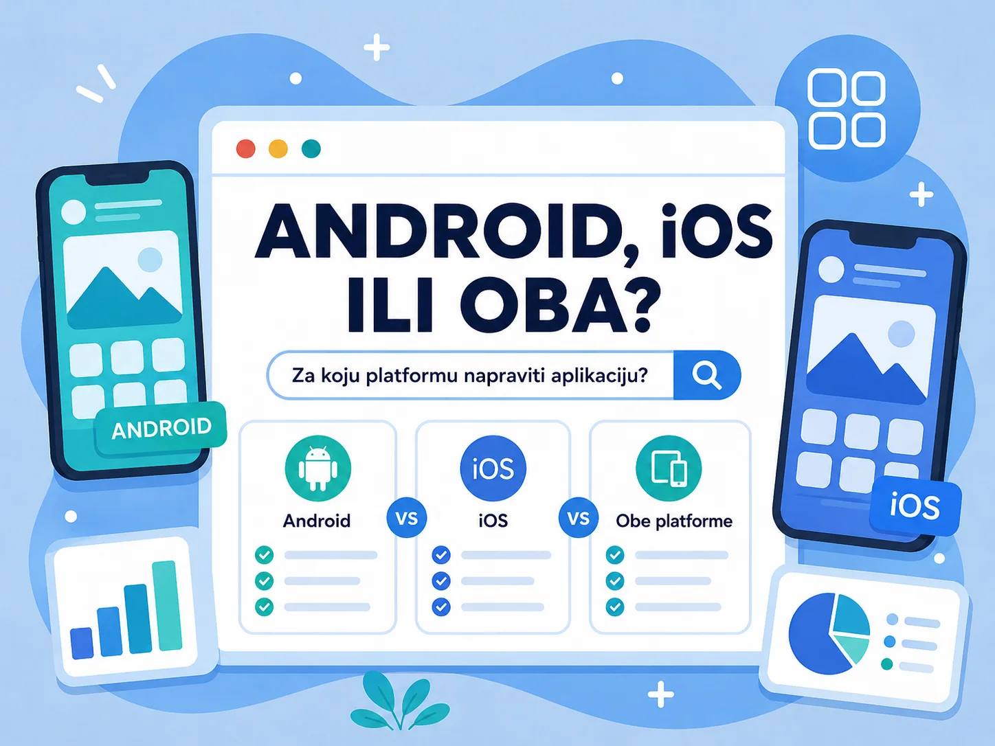 Poređenje Android i iOS aplikacije