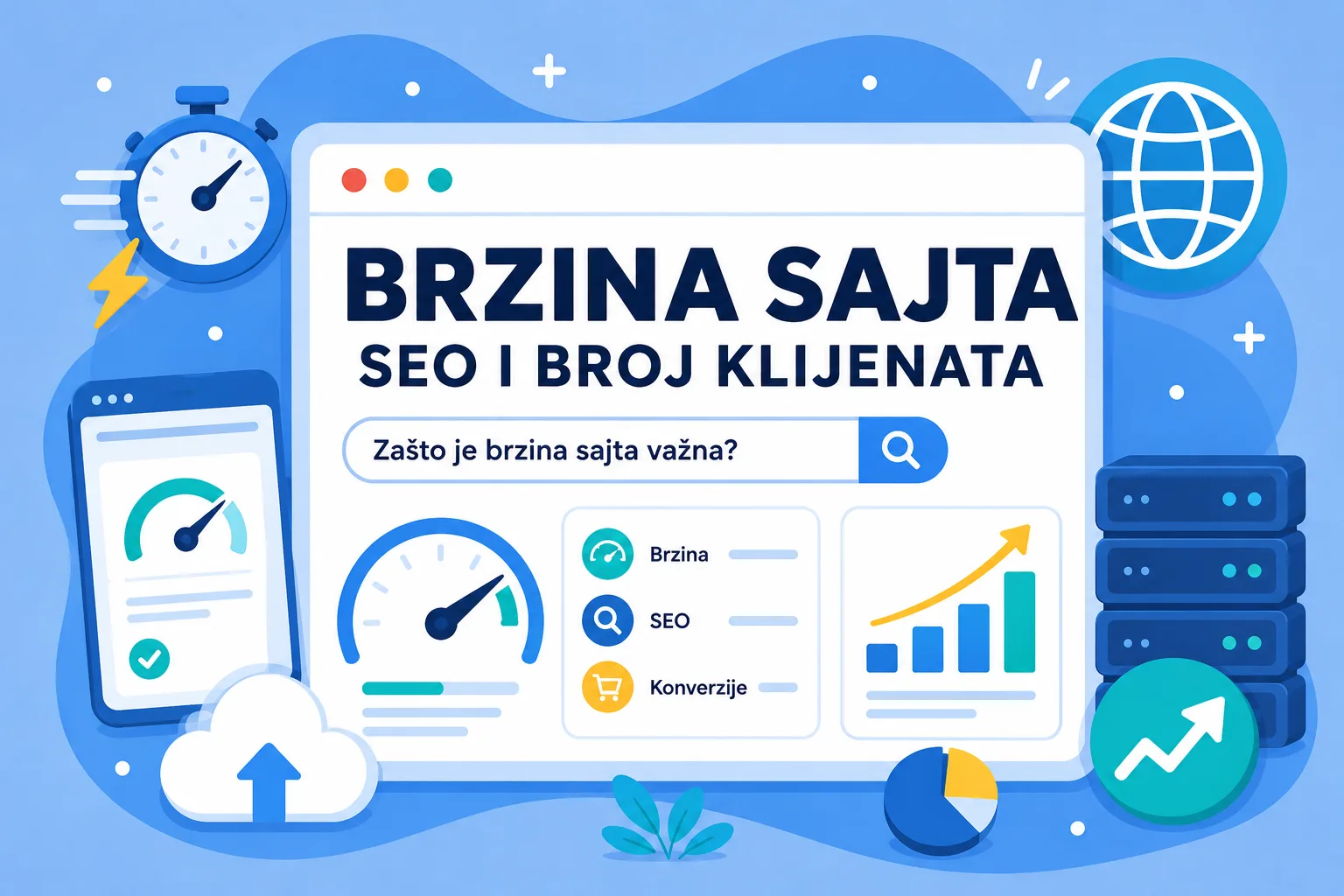 Brzina sajta i njen uticaj na SEO optimizaciju i broj klijenata