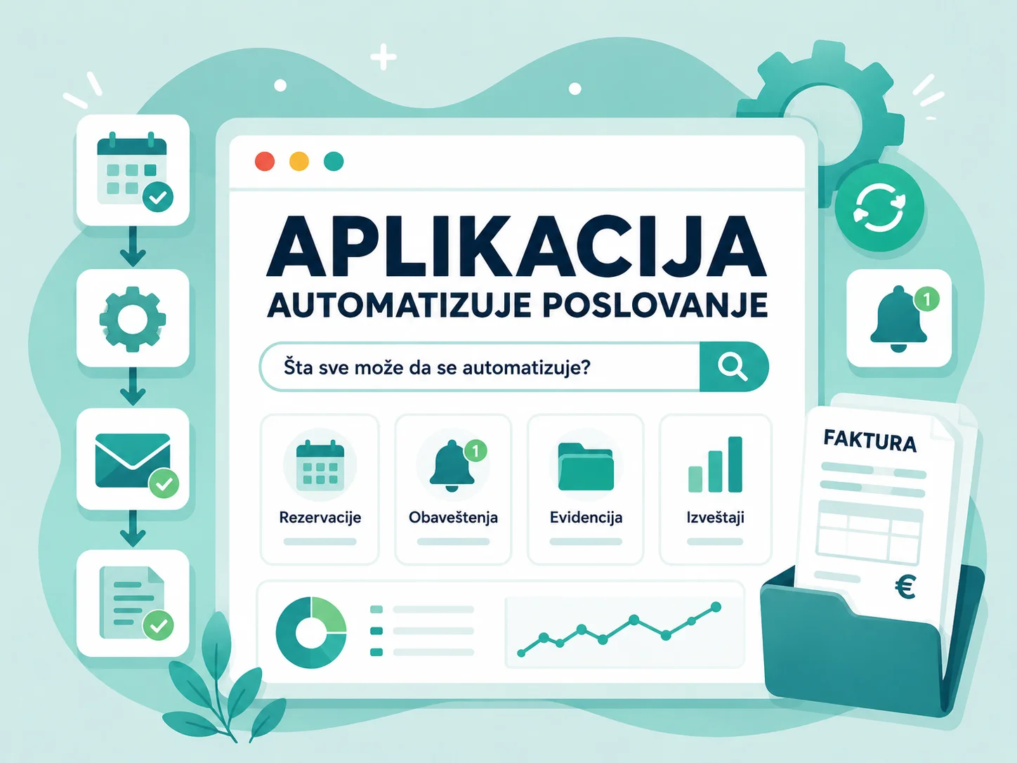 Aplikacija koja automatizuje poslovne procese
