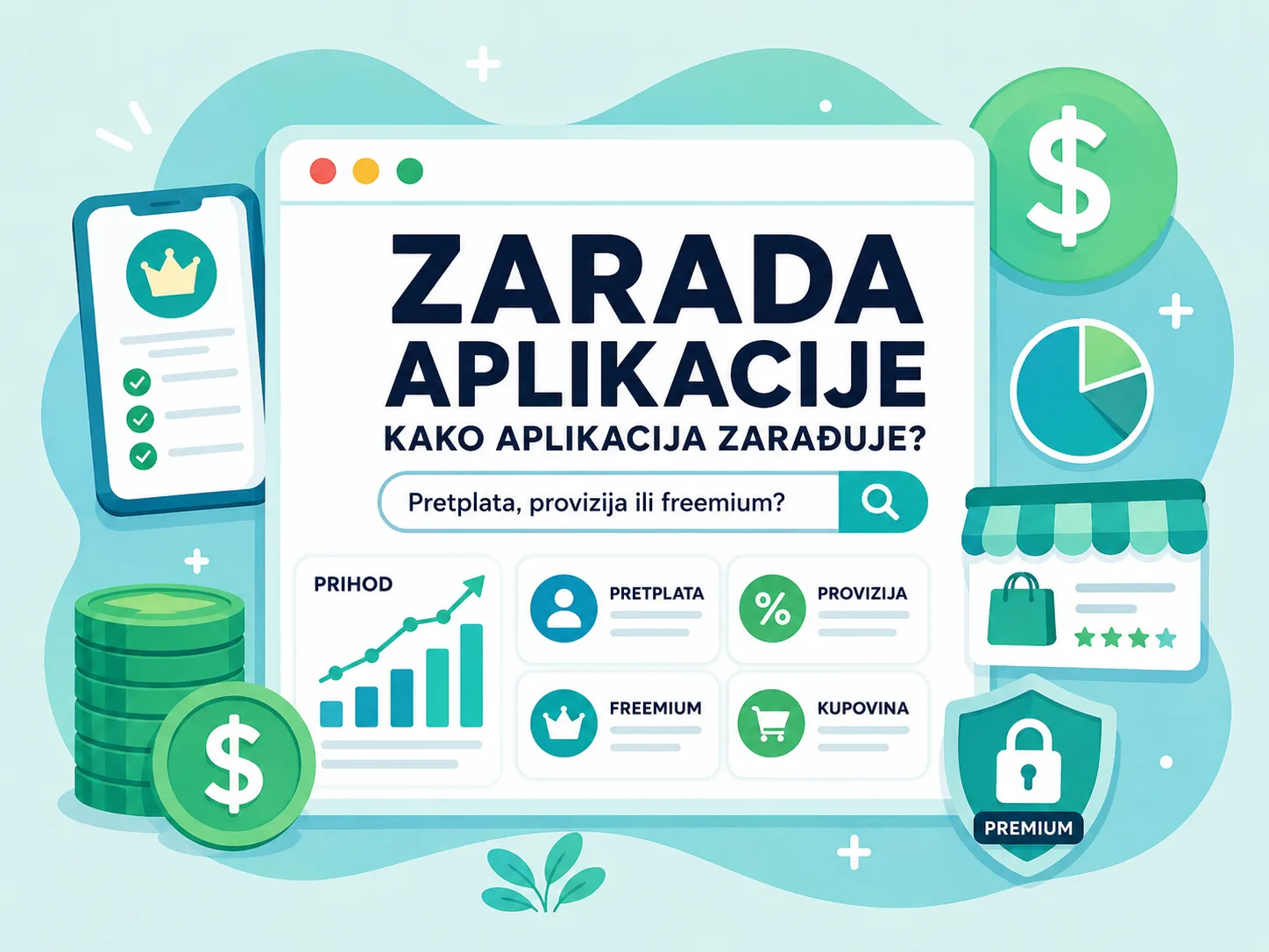 Načini zarade mobilne i web aplikacije