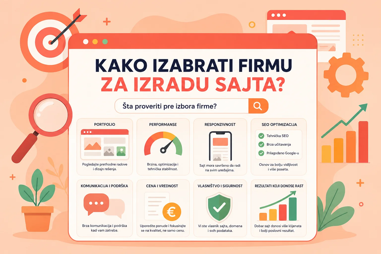 Kako izabrati firmu za profesionalnu izradu sajta