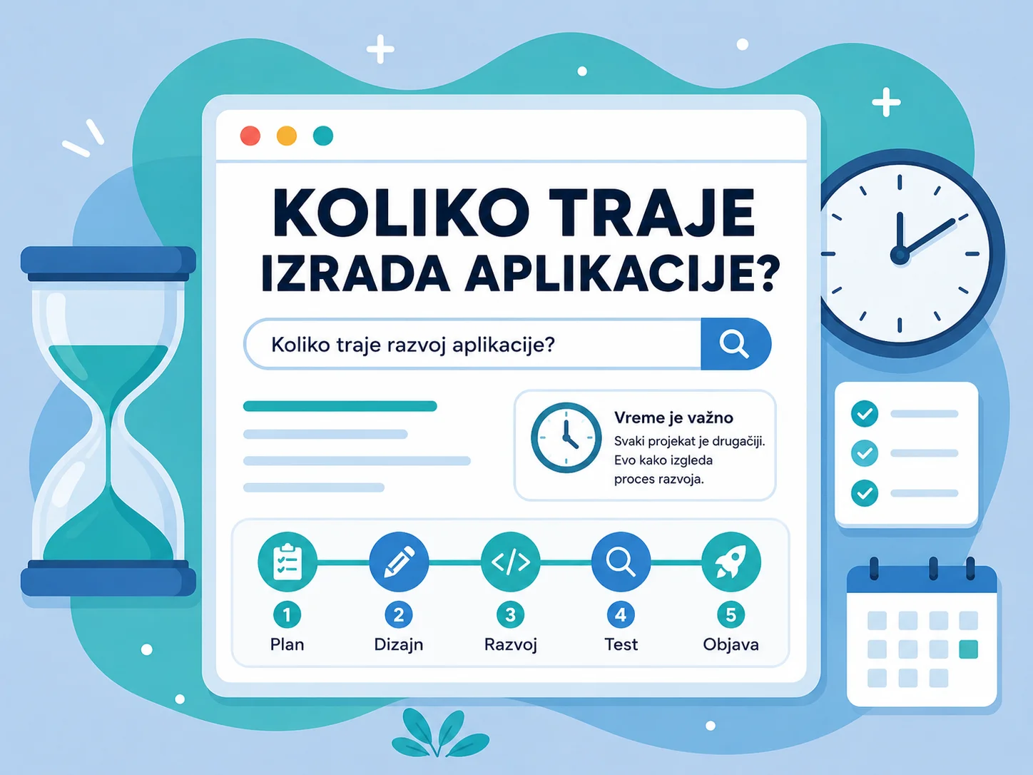 Vreme potrebno za izradu mobilne i web aplikacije