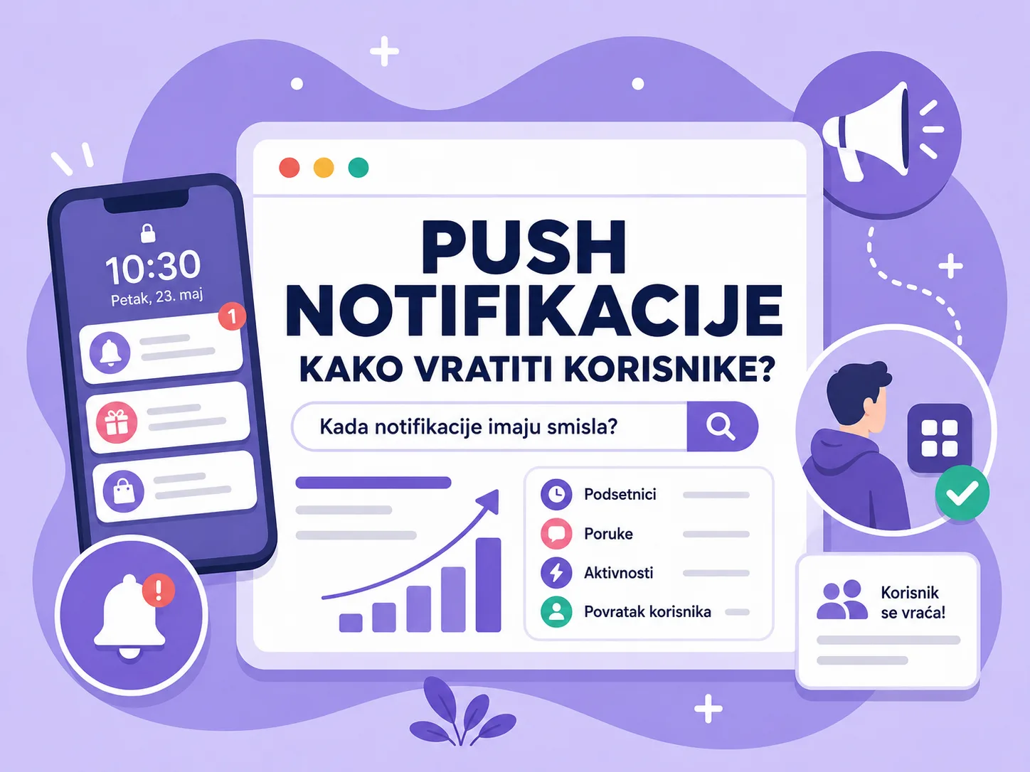 Push notifikacije u mobilnoj aplikaciji