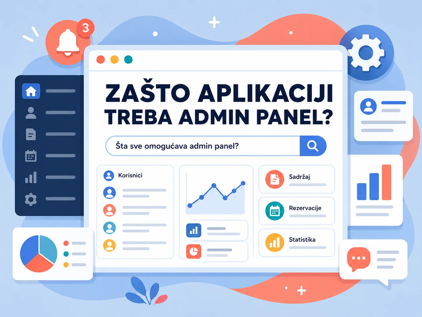 Admin panel za upravljanje mobilnom i web aplikacijom